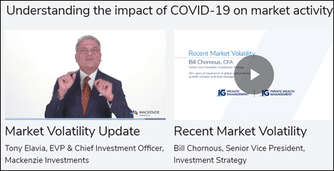 Investors Group COVID-19 messaging
